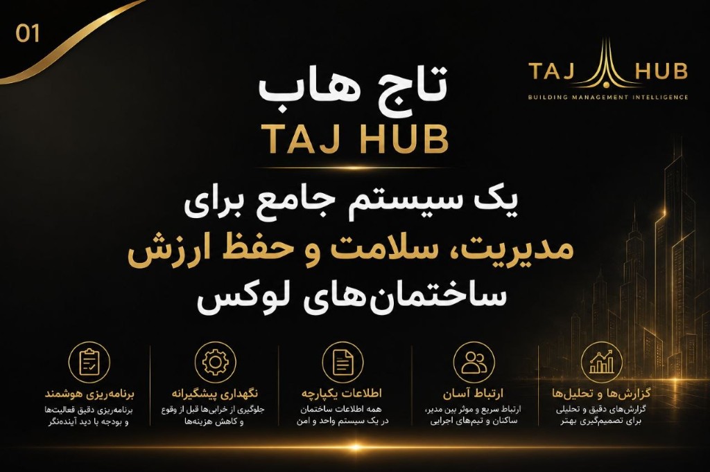 اسلاید کاتالوگ — سیستم TAJ HUB